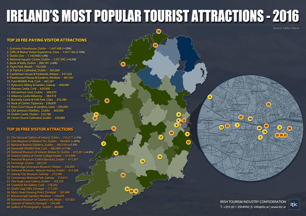 peta ireland tempat pelancong