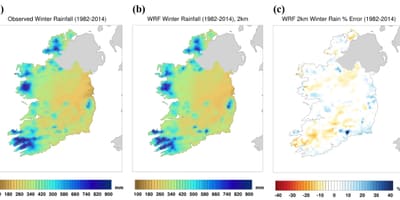 Peta ireland iklim